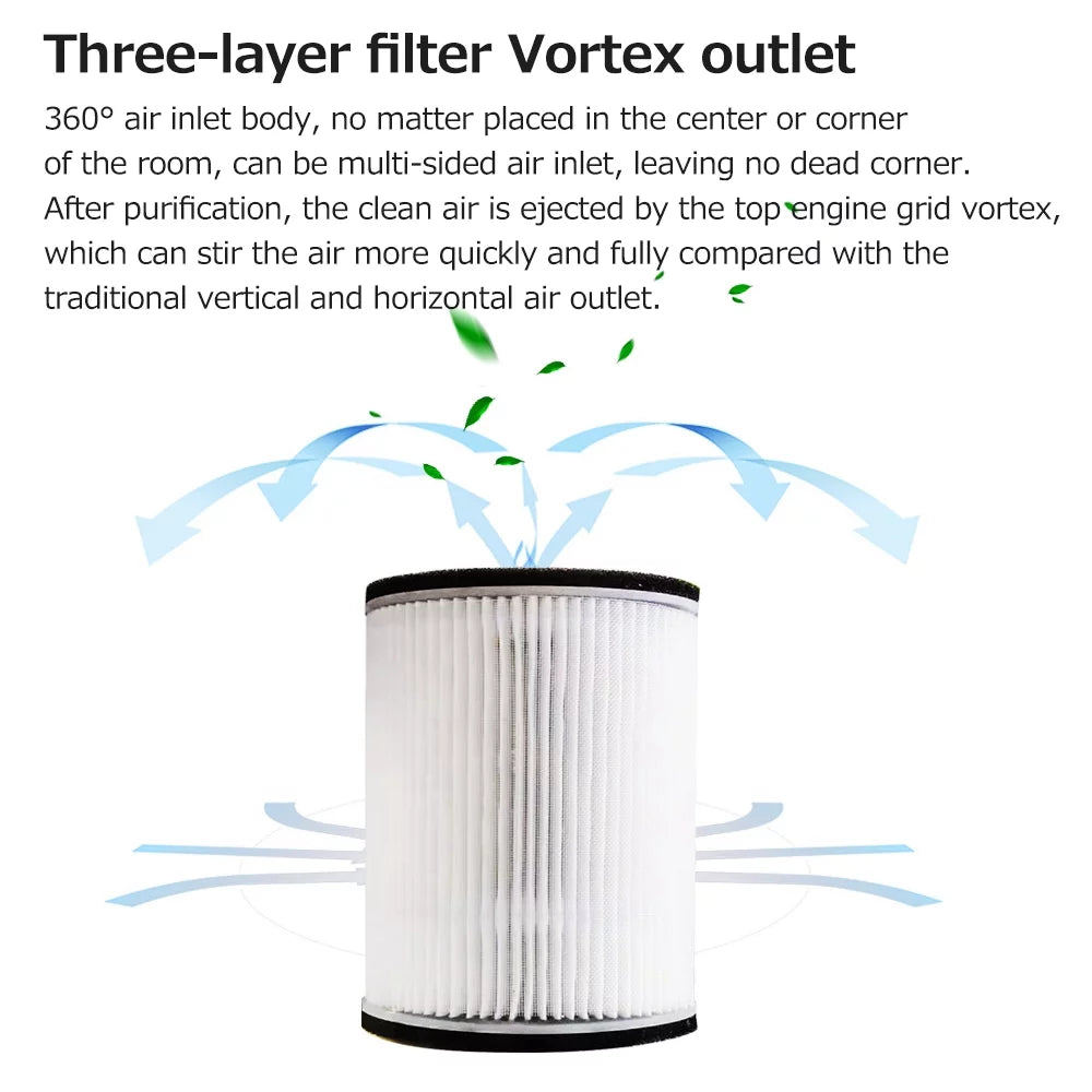 Mini Diffuser Deodorizer Mosquito Desktop Air Negative Tomfoto Machine Ion Pet Multifunctional Vehicle Household Aroma Repellent 100mg/h 360° Indoor Purifier