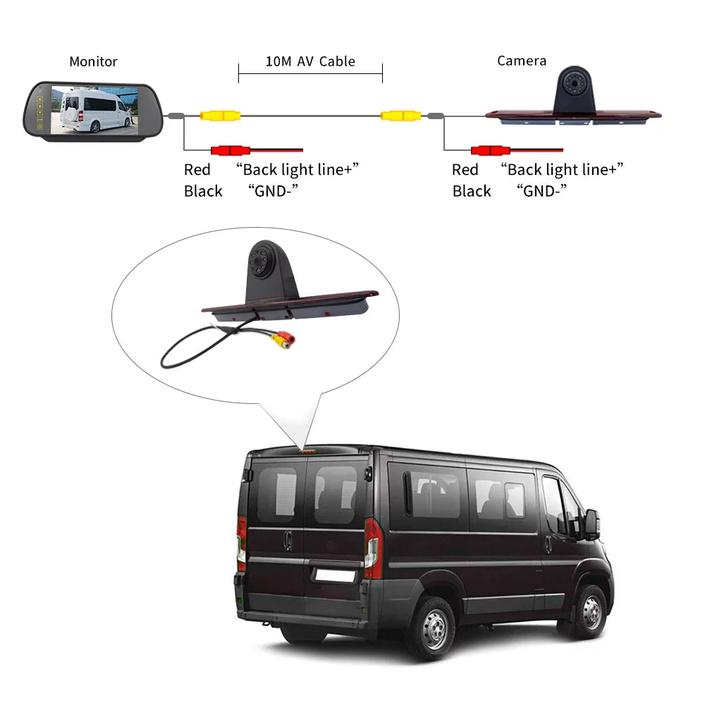 Parking Mercedes-Benz Vans Sprinter/ Backup (with Monitor) Crafter for 7in Brake