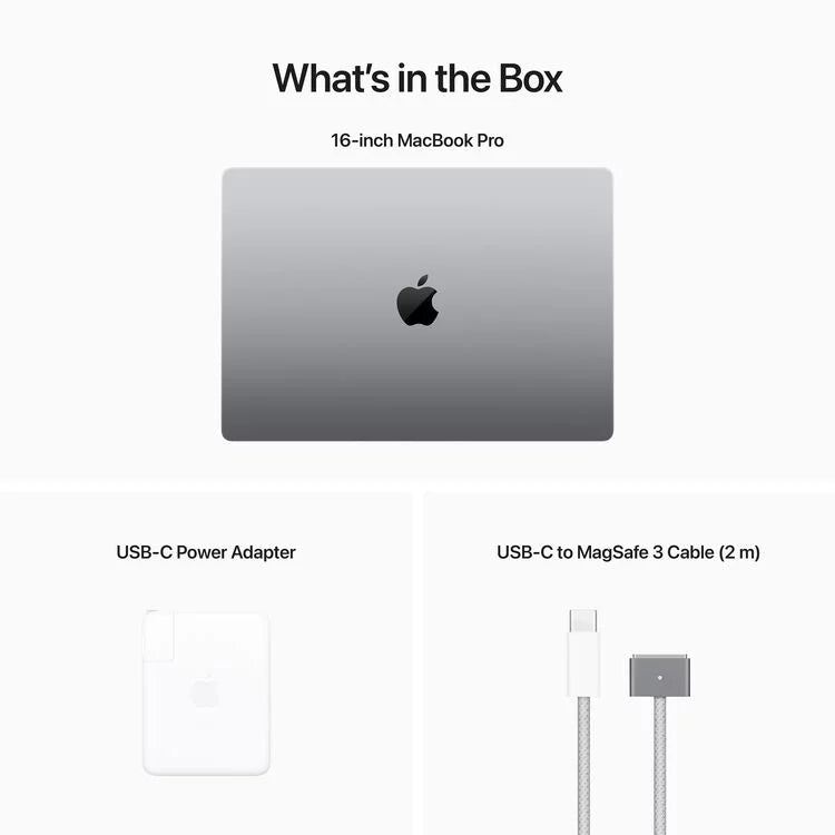 (Jan 12-Core 2TB Pro: Apple 19-core Z1740017S 23) Pro (CTO) 16-in CPU GPU M2 32GB - Space MacBook Gray