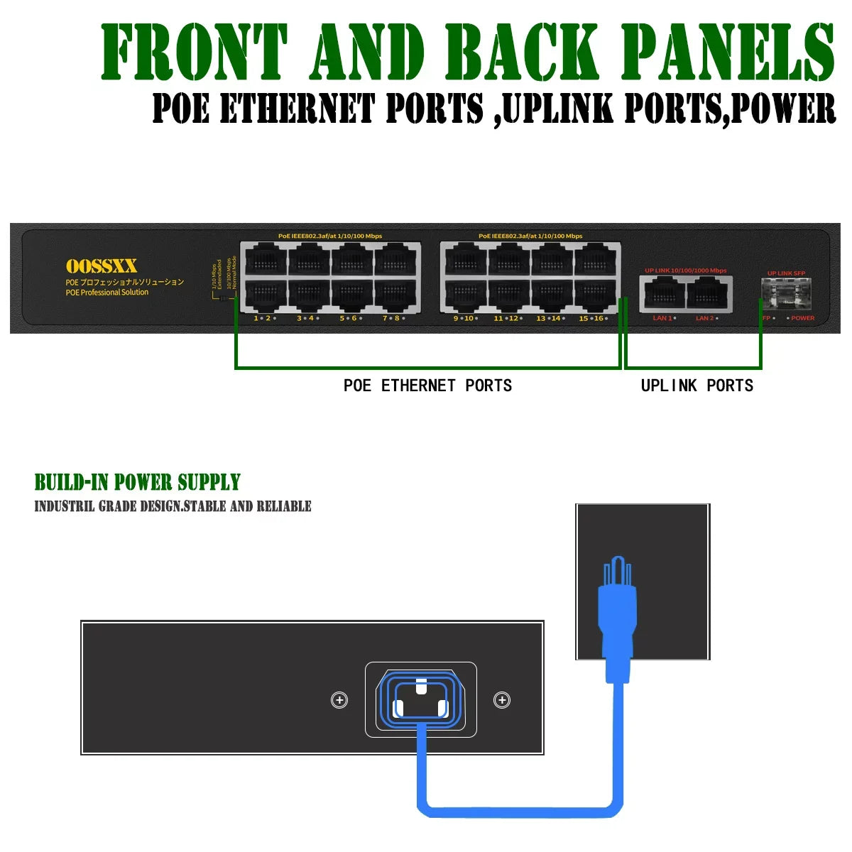 Power POE Up-link/1 Ethernet Passthrough Port SFP) Switch, Router, Switches Unmanaged Networking Fiber Outdoor (16 Extender PoE+/2 Powered Hub Internet Network Gig Port 16 Computer