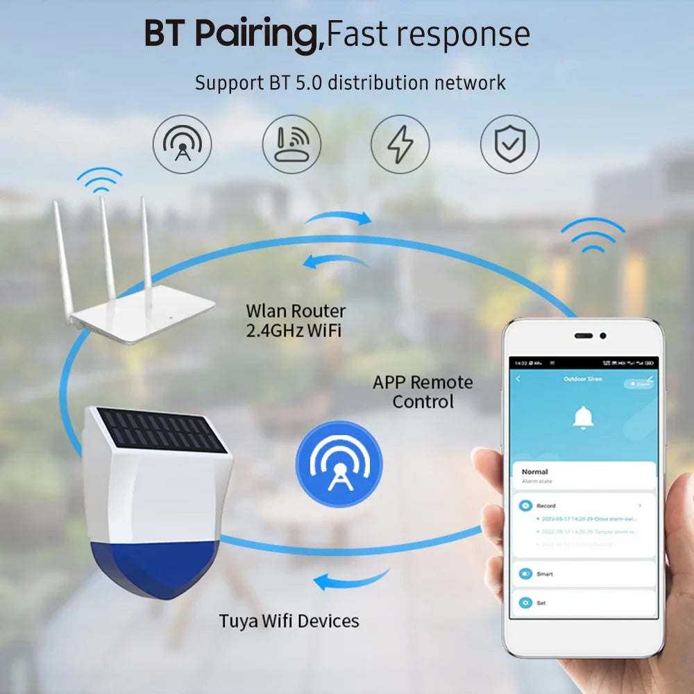 Control Wifi Sound Alarm Solar 5.0 Smart BT Light IPX5 Outdoor Powered Home Intelligent Device Alarm Real-time APP Waterproof Linkage Alarm