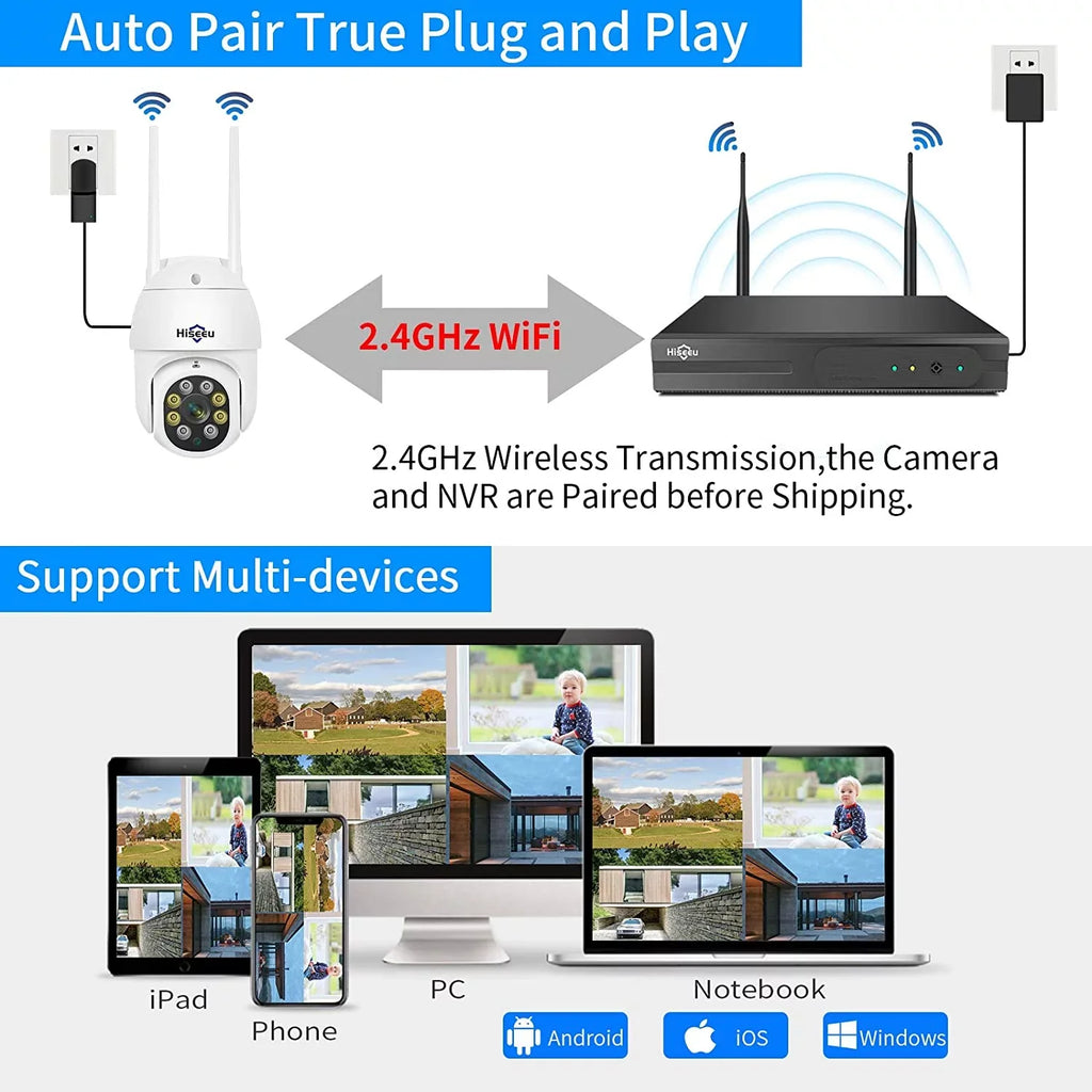 5MP Two-Way Wifi Camera System Security with Hiseeu System 1TB Wireless Security Audio,Human with Drive, Hard Home Security Cameras Outdoor Detection, Camera