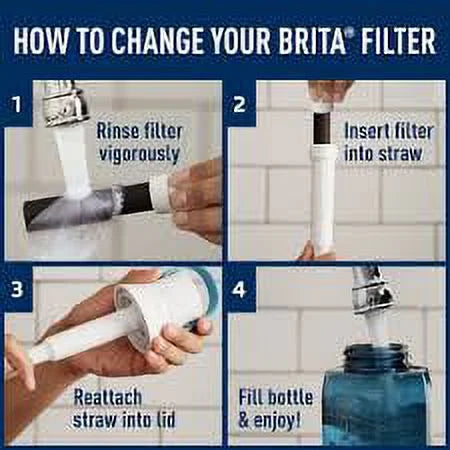 Bottle Filters of 635679 Soft Brita (Pack Replacement 3)