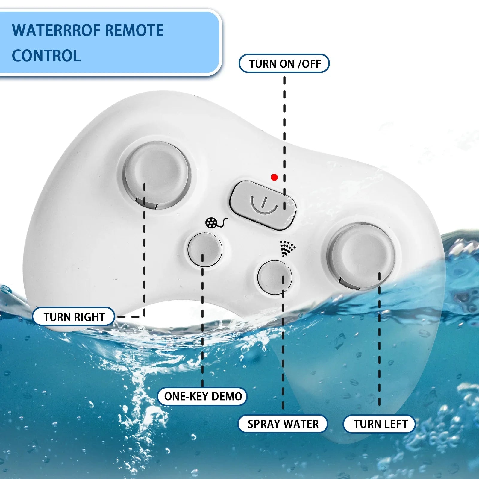 Shark Pool Toys, Toys, for RC Boat Pool Whale Girls, Toy RC Water Boys Toys Spray for Swimming Remote Kids, Ant for Control Diving Class Boat