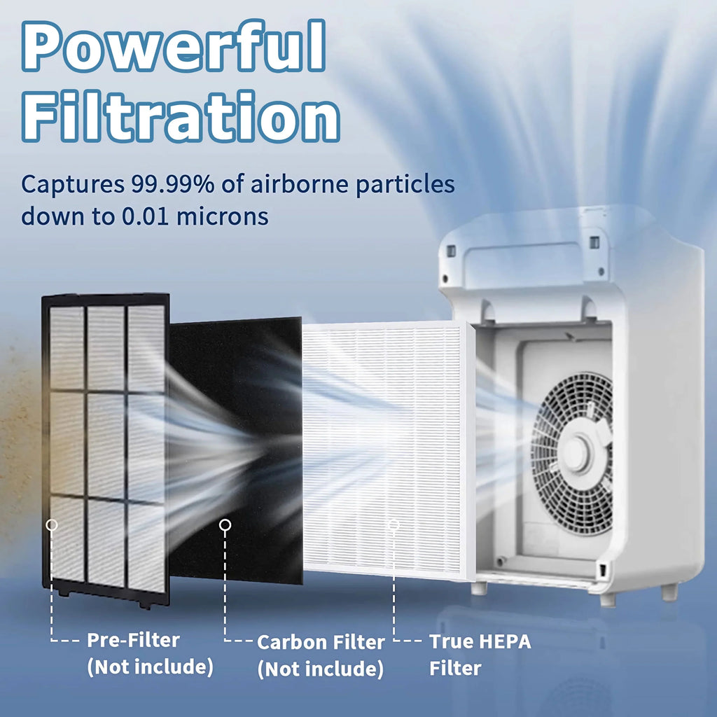 Air HPEA S Replacement C545 Filter PARTS Filter HEPA Only for Purifier, C545 Winix Ture AMI