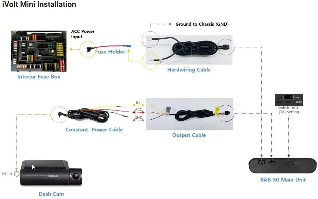 Mini Dash THINKWARE (Hardwiring Cam version) Battery iVolt External