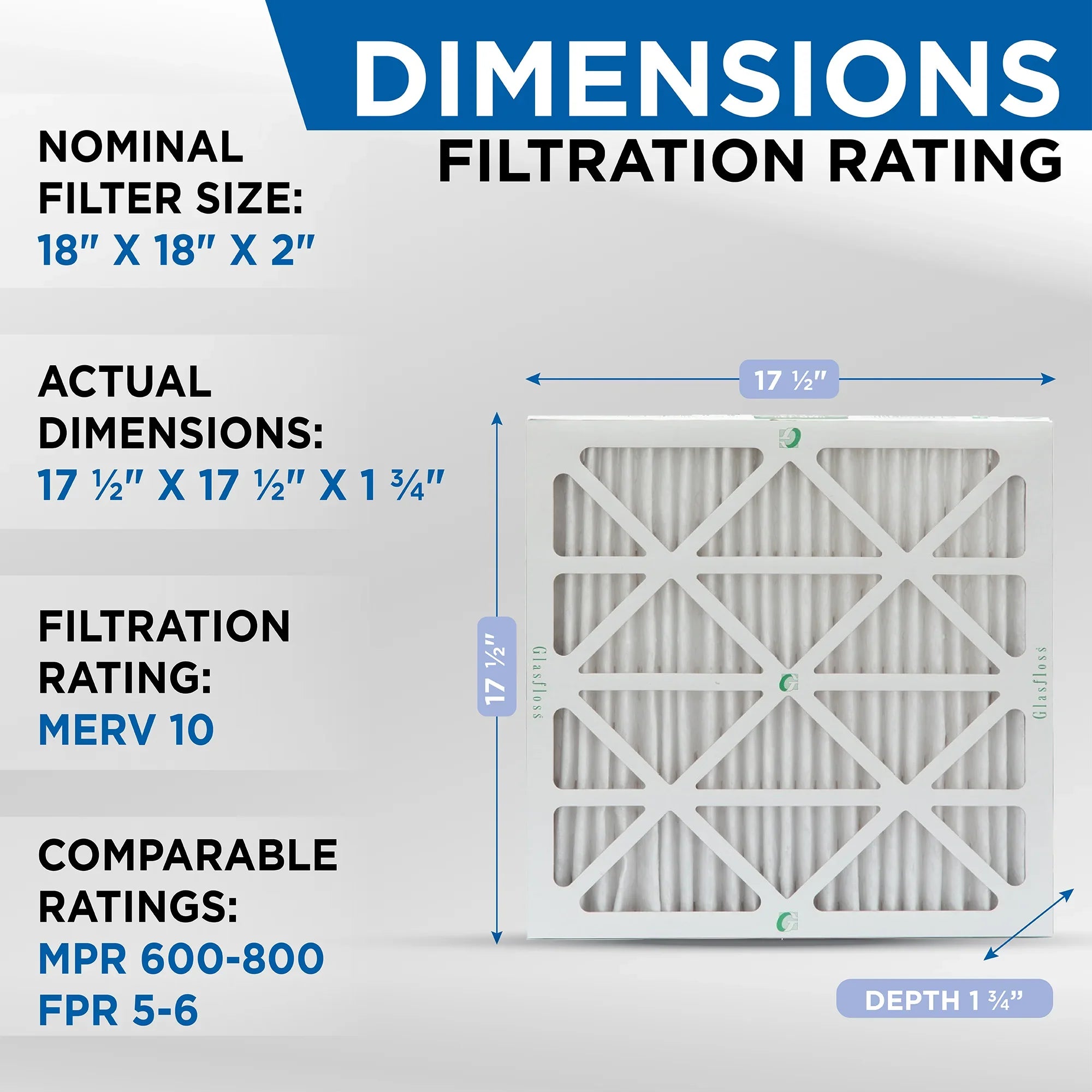 Inch Actual Pack x Glasfloss. MERV Size: by Filters Pleated x 12 17-1/2 17-1/2 10 2" 18x18x2 of Air 1-3/4