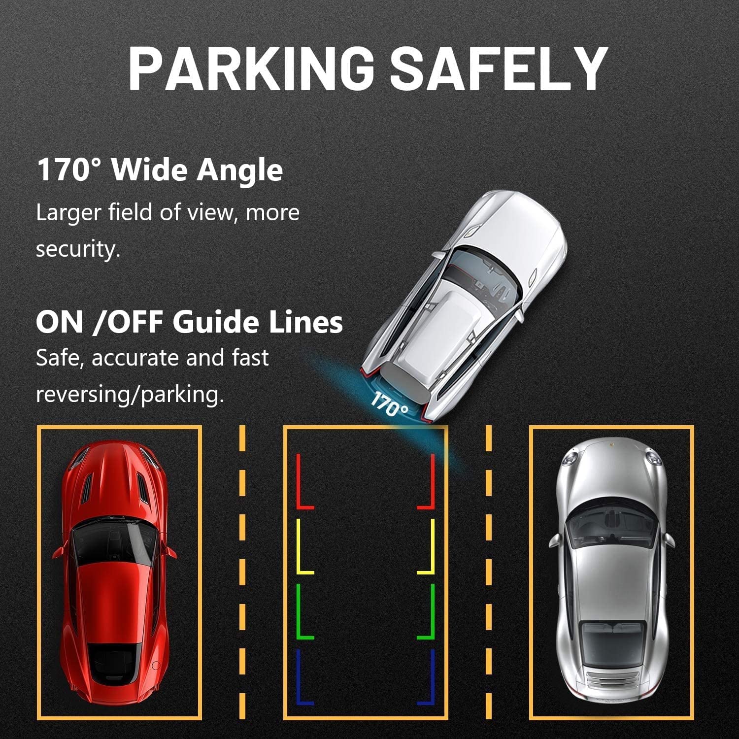 Small Kit with HD Camera 5 Pickups for Van Camper Bileeko RV 1080P Car Monitor Backup Wireless View Inch Rear