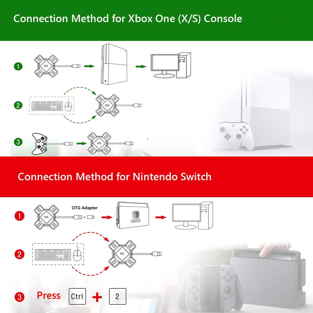 Gamepad Converter Keyboard Adapter Switch/X-box/PS5/P-S-4/PS3 Mouse KX Mouse Replacement Portable Controller Keyboard for Adapter Adapter Abody