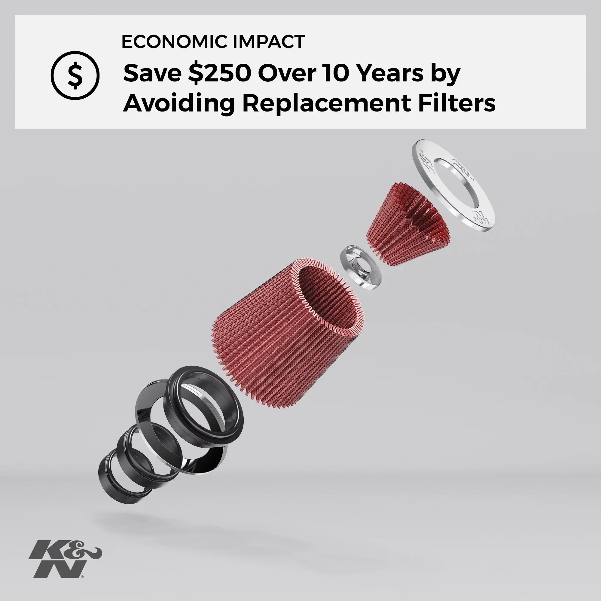 Performance, Filter: Replacement Engine Filter, Washable, Duty: Premium, E-0655 K&N Industrial Air High Heavy
