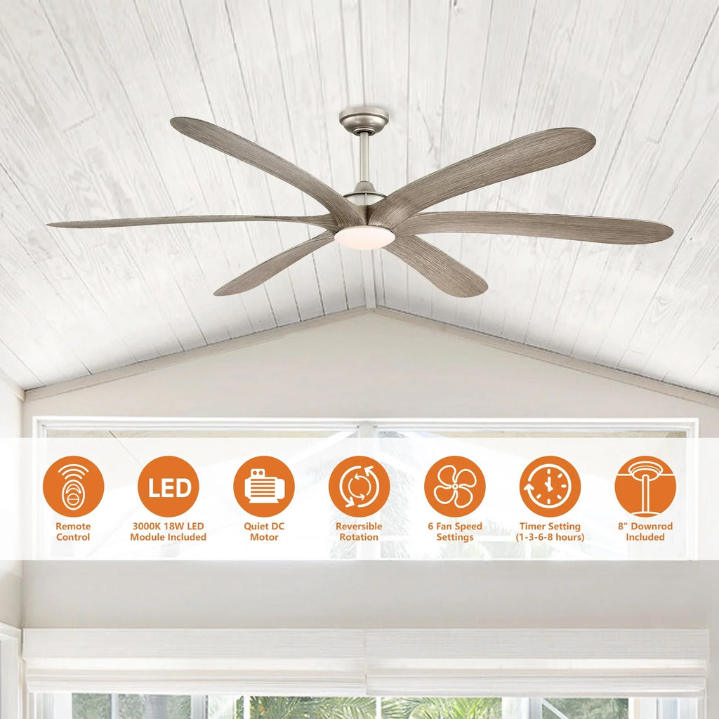Light Motor and Nickel with Fan Remote Driftwood 72-inch Ceiling 6-Blade Uncle Parrot DC