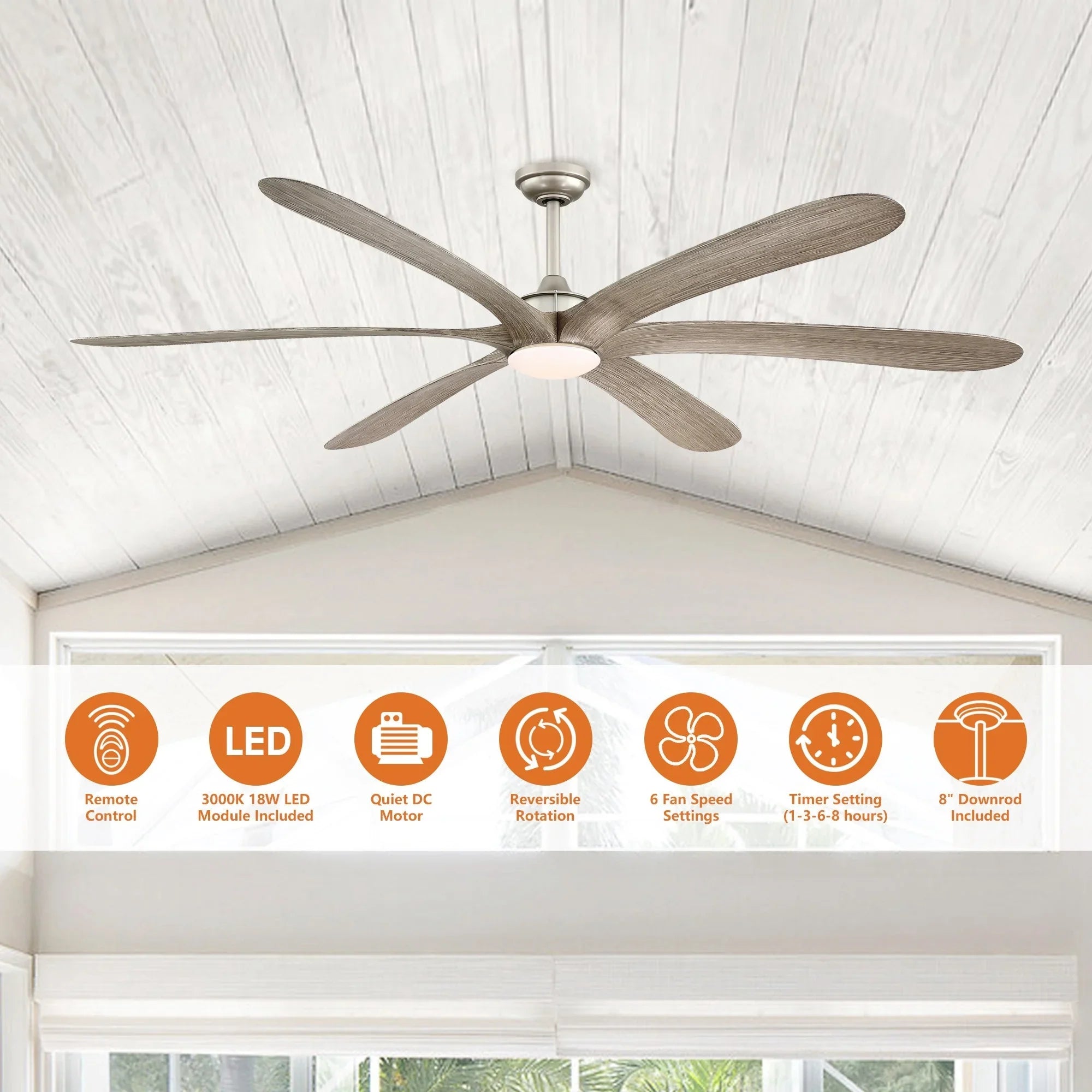 Light Motor and Nickel with Fan Remote Driftwood 72-inch Ceiling 6-Blade Uncle Parrot DC