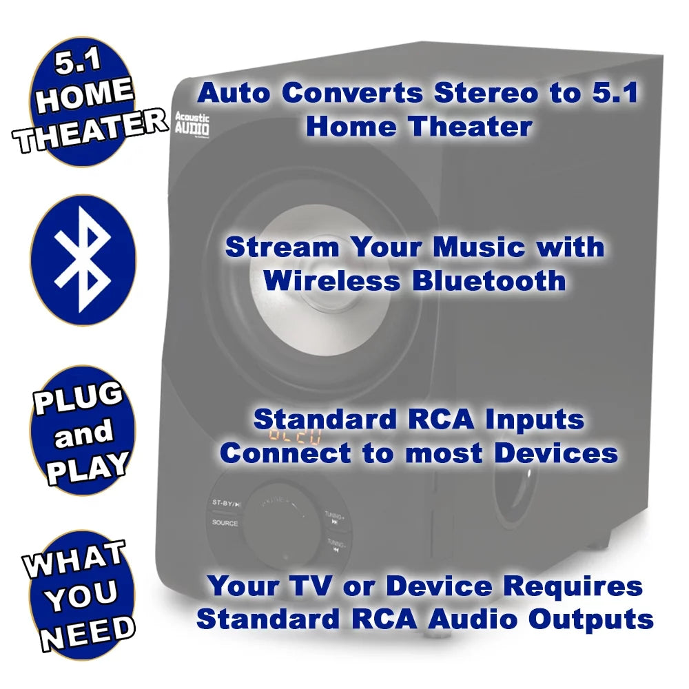 and Extension System AA5171 Acoustic Theater FM Bluetooth Speaker 4 Audio with Cables 5.1 Home