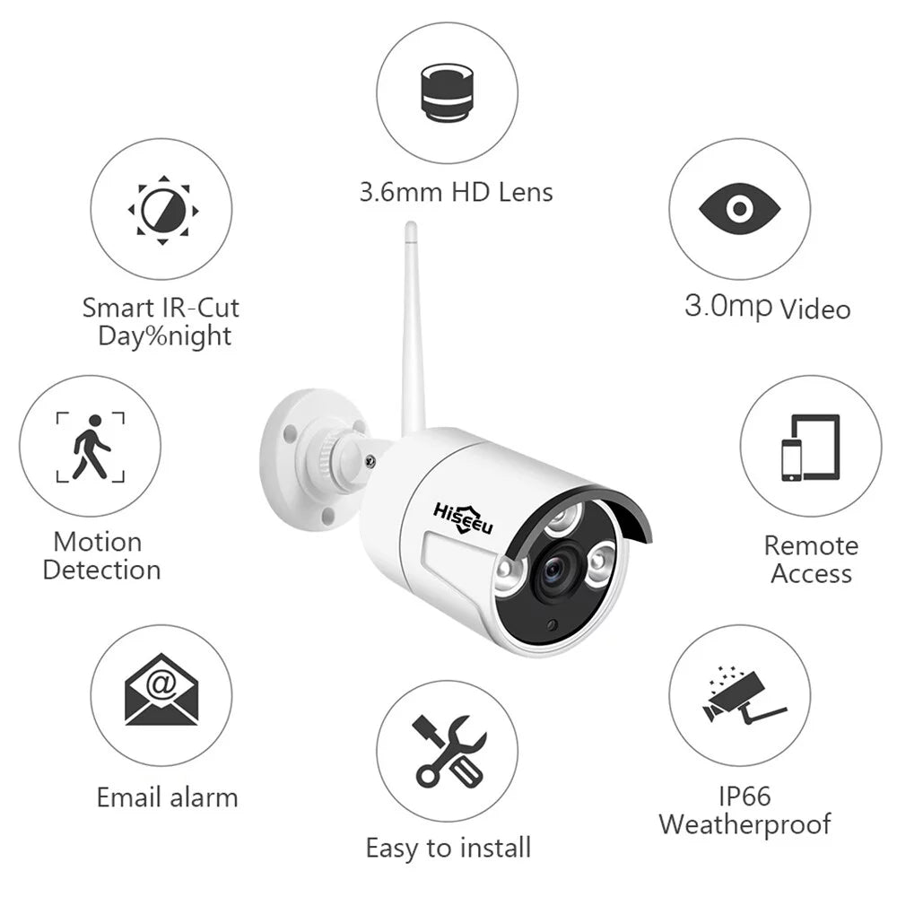 Camera User User Camera Webcam,And GoolRC Manual 3.0mp CameraCameraCameraCameraAnd Ip