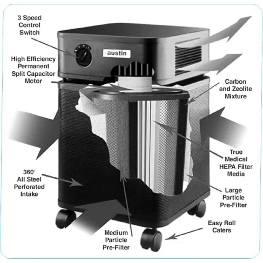 Health-Mate 1 Filter Austin Purifier, Air FR400A Black Standard, Air