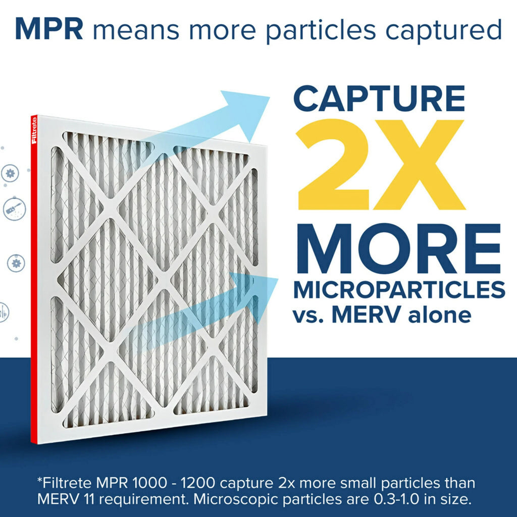 MERV 1 Air Allergen Filter, Filter Filtrete MPR 18x18x1 1000 Defense, 11,