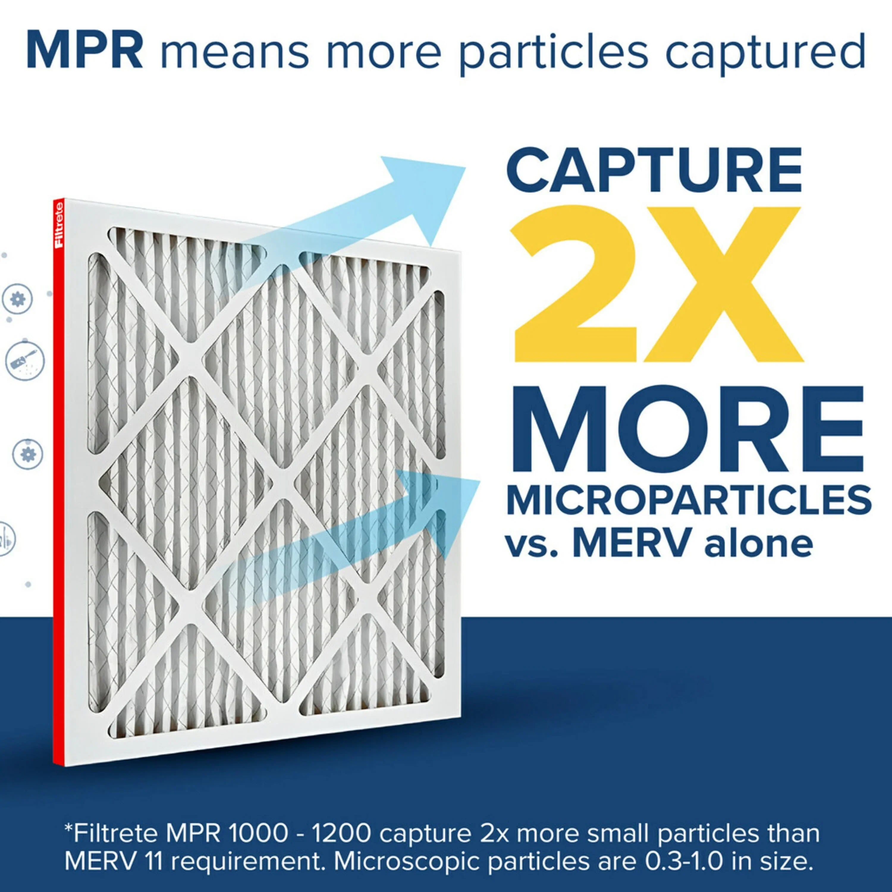 MERV 1 Air Allergen Filter, Filter Filtrete MPR 18x18x1 1000 Defense, 11,