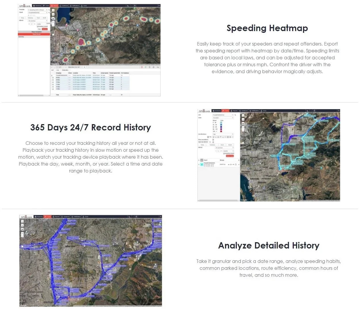 GPS Real Truck Manager For Tracking Spy Monitoring Fleet Time Device