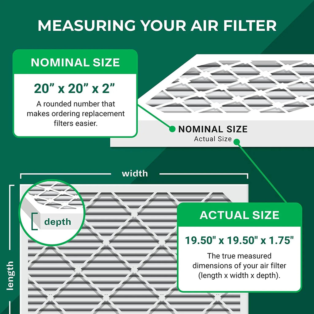 Pleated Furnace 13 HVAC 20x20x2 MERV AC Air Filters (2-Pack) Filterbuy