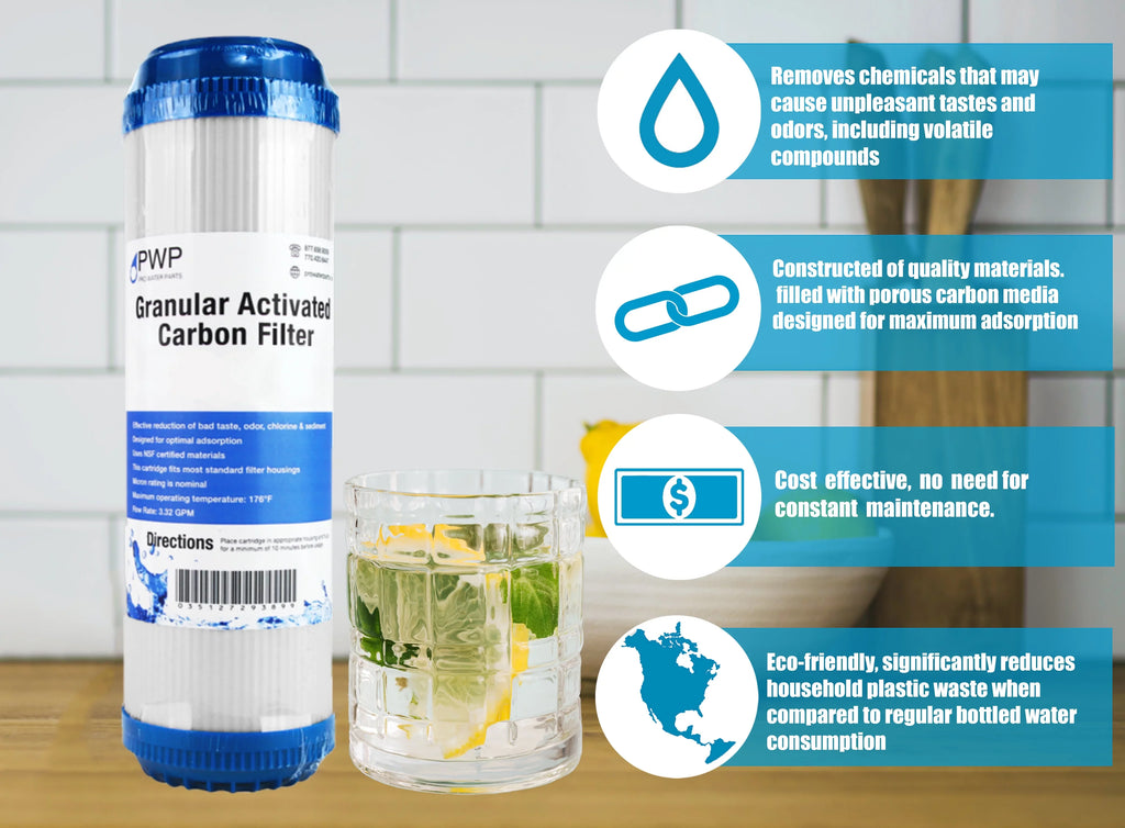 Filter 25 2.5 10 Water Activated Micron pack x10" Granular Carbon Cartridge