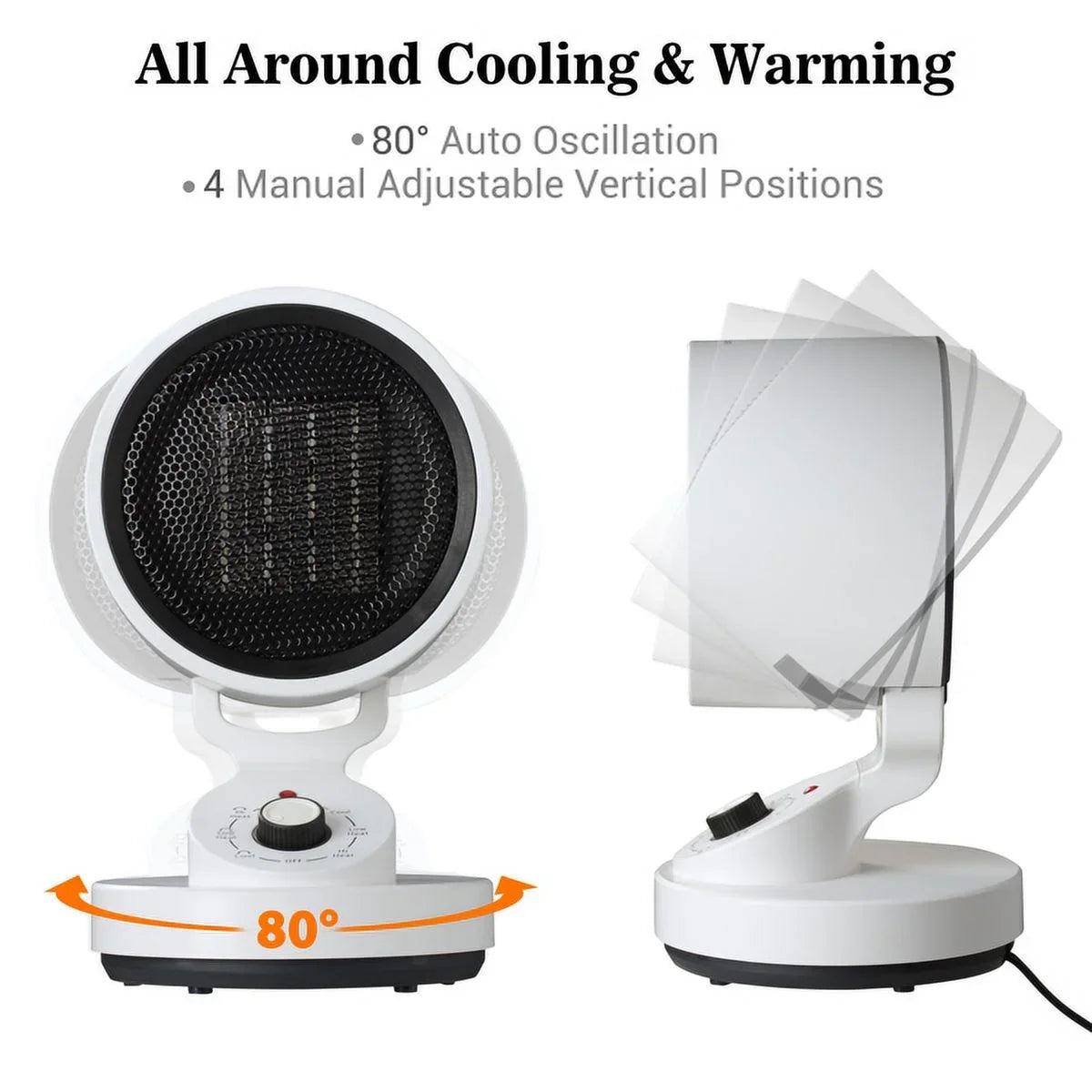 Cool modes Electric Low Heater 3 including Heat Warm High Machine and Fan, (1500W), Office for Fan,with Cool Up & Heat Heat Space Mode (900W), Cooling 2-In-1 Quick Space , (10W) Home,