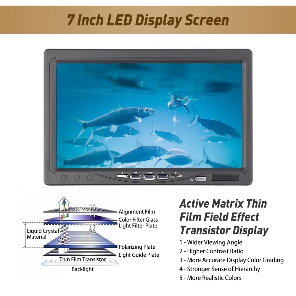 Camera Crystal 7 User-friendly Fish Enthusiasts Erchang Inch Design, - Lake Sea Boat Portable for Imaging, Finder for Fishing Underwater Kayak with Clear Fishing Perfect Fishing