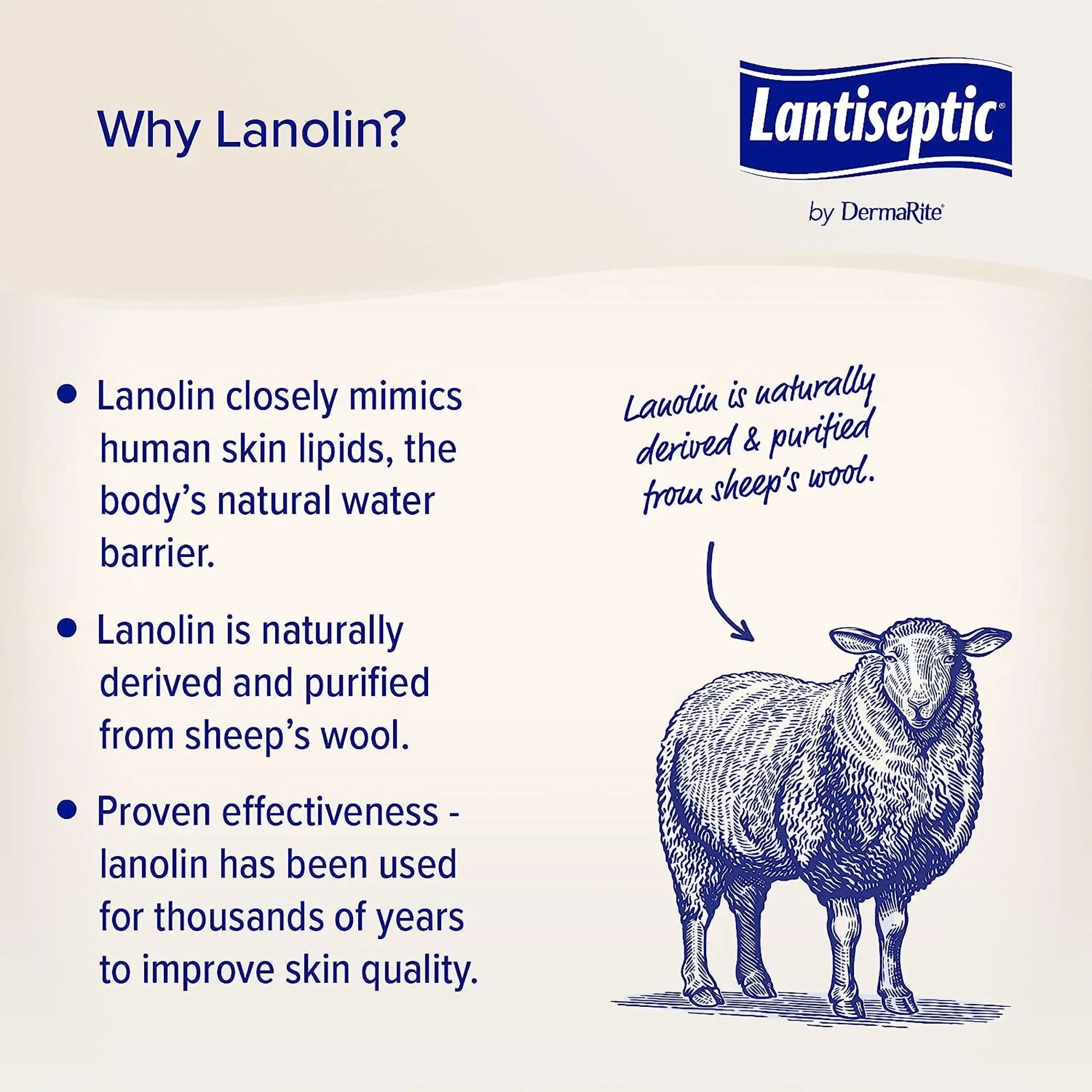 Skin 1 Lantiseptic Protectant Ct oz. Cream Jar LS0710 Scent 14 Lanolin