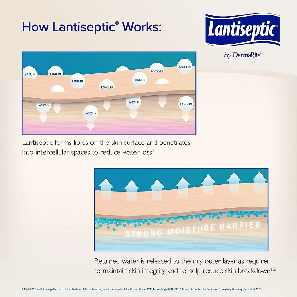 Skin 1 Lantiseptic Protectant Ct oz. Cream Jar LS0710 Scent 14 Lanolin