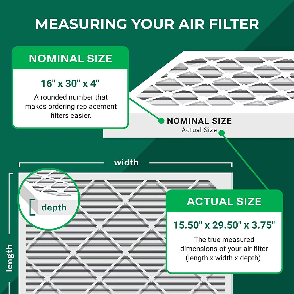 Furnace Filterbuy Air 13 Pleated 16x30x4 AC HVAC (3-Pack) Filters MERV
