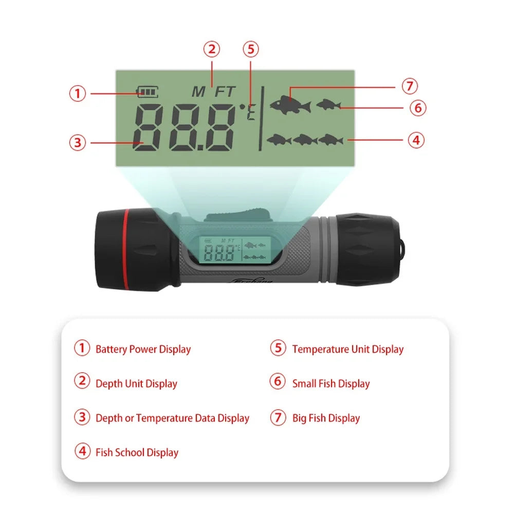 Handheld Fish Fish Waterproof Fish Handheld Sonar Fish Sonar Fish Erchang Sonar camera,Waterproof Fish Fish Fish Sonar Waterproof Undersea Ice Handheld