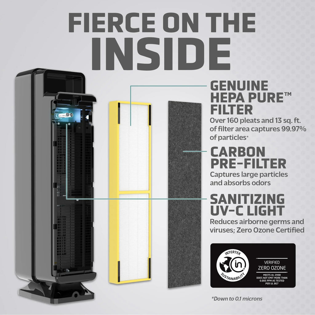Reduce Home, Large Purifier Filter, H13 Dust, Black, Helps Removes GermGuardian AC5350B Allergens, Inch, Smoke, Mold, HEPA Air Germs, Odors, Rooms, UV-C Pollen, for Light 28