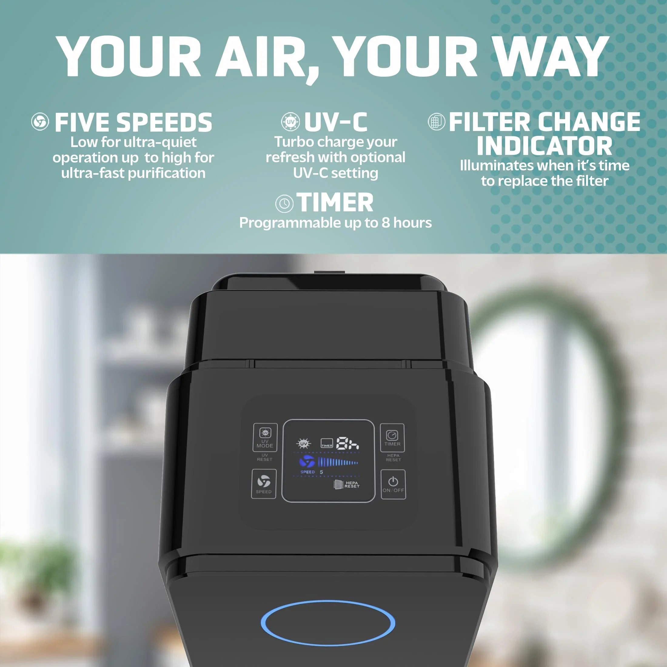 Reduce Home, Large Purifier Filter, H13 Dust, Black, Helps Removes GermGuardian AC5350B Allergens, Inch, Smoke, Mold, HEPA Air Germs, Odors, Rooms, UV-C Pollen, for Light 28