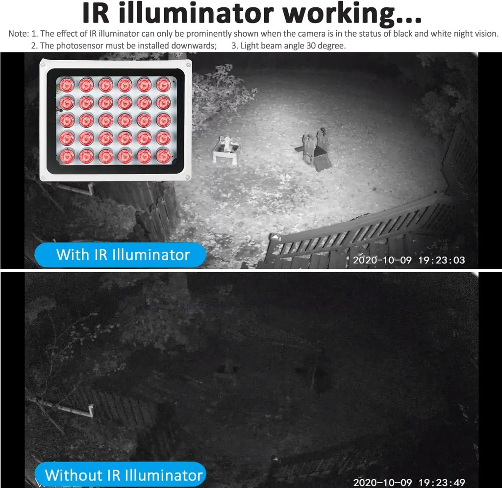 Metal Long Light 25000 for 850nm,IR up Security to 2PCS Auto ON/Off, Camera, Range to Waterproof, Hours IR time Life up 330ft/100m,30-LEDs Long Housing, Illuminator Infrared