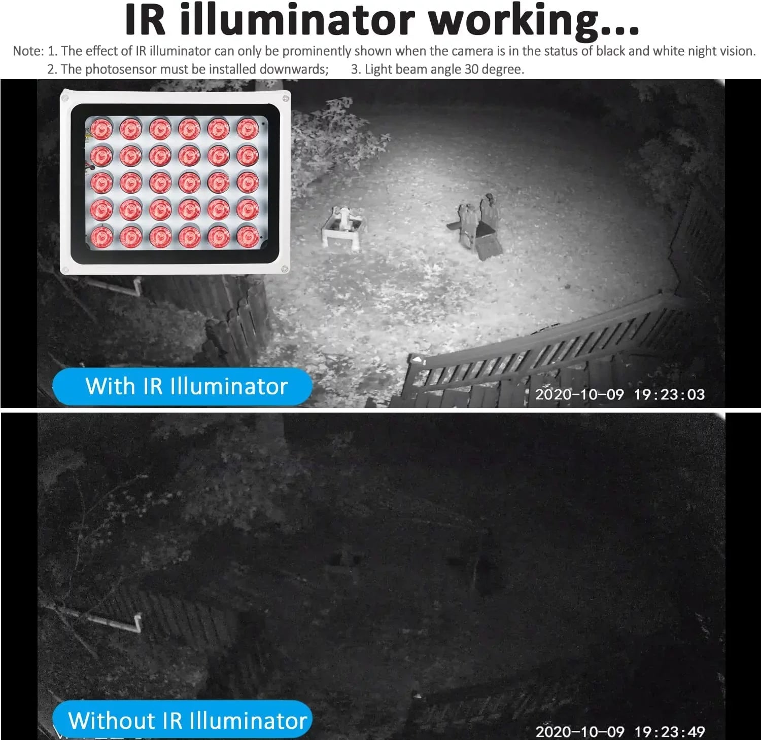 Metal Long Light 25000 for 850nm,IR up Security to 2PCS Auto ON/Off, Camera, Range to Waterproof, Hours IR time Life up 330ft/100m,30-LEDs Long Housing, Illuminator Infrared
