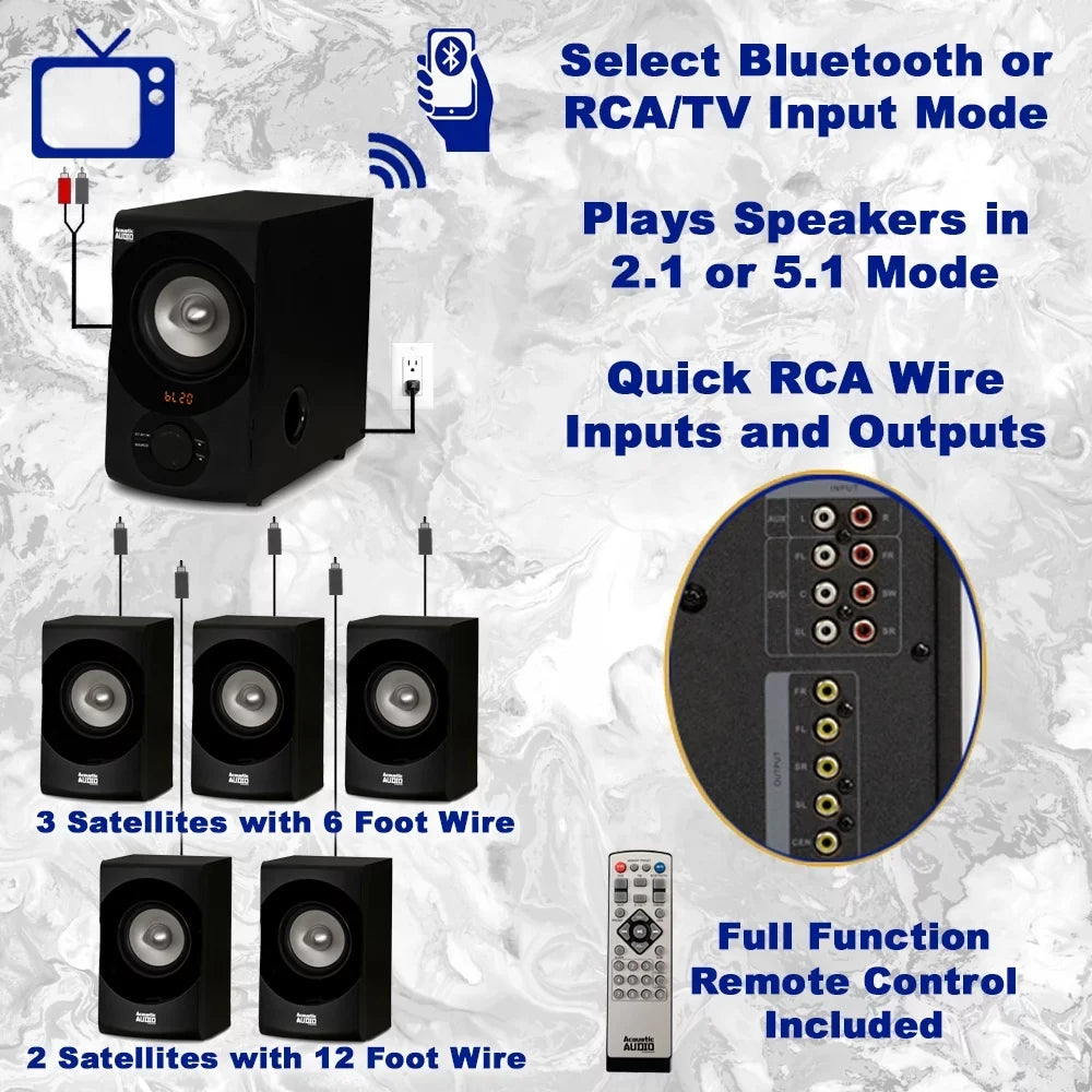 and Extension System AA5171 Acoustic Theater FM Bluetooth Speaker 4 Audio with Cables 5.1 Home