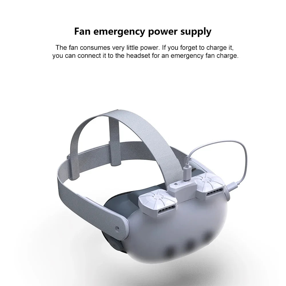 Heat Replacement Dissipation Face Mask Cool Magnetic 3 Quest Dual Air/Outward Eliminates Cooling VR Fan for Air Circulation Inward Fogging Fans Glasses