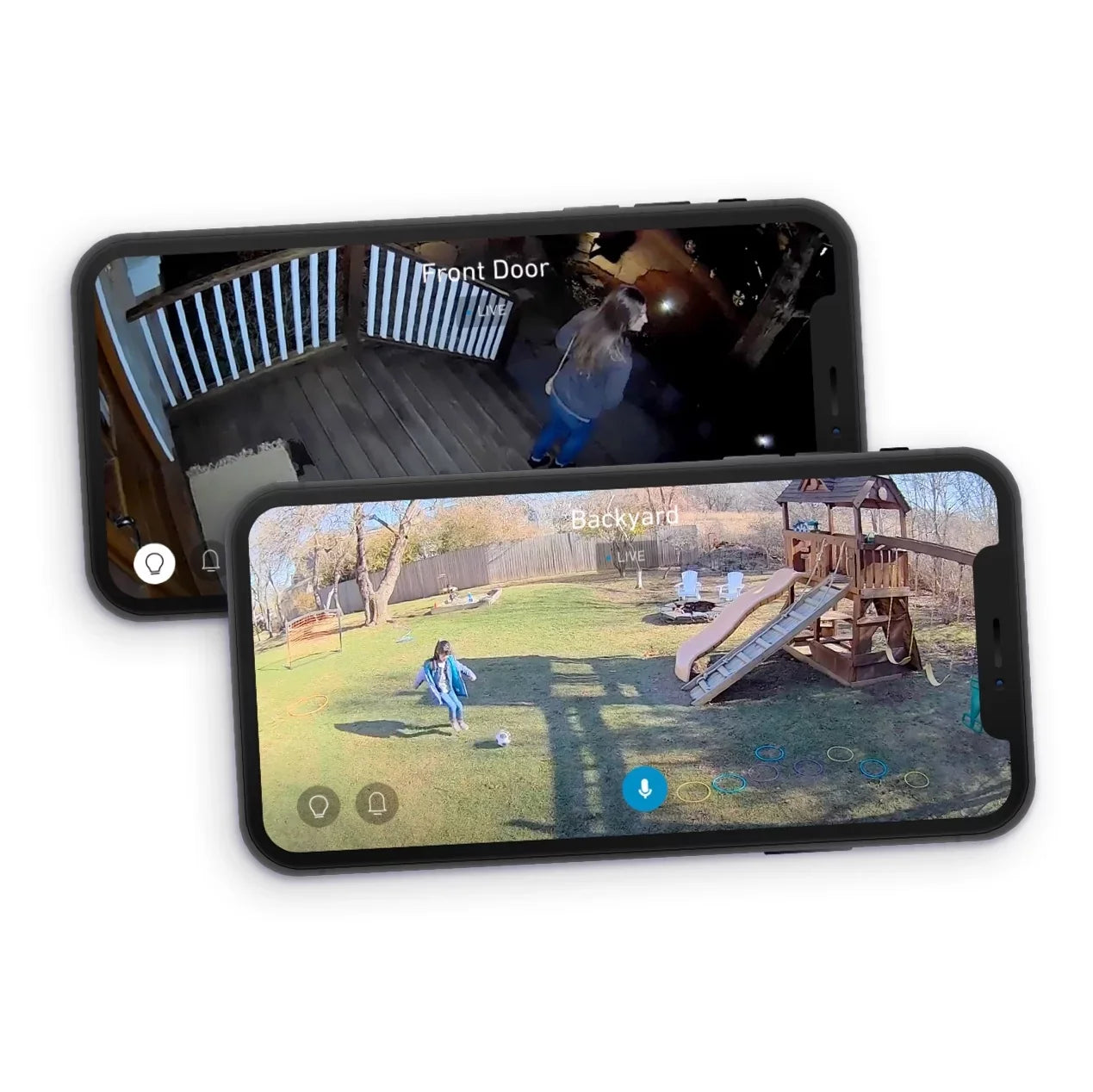 Outdoor Camera Security