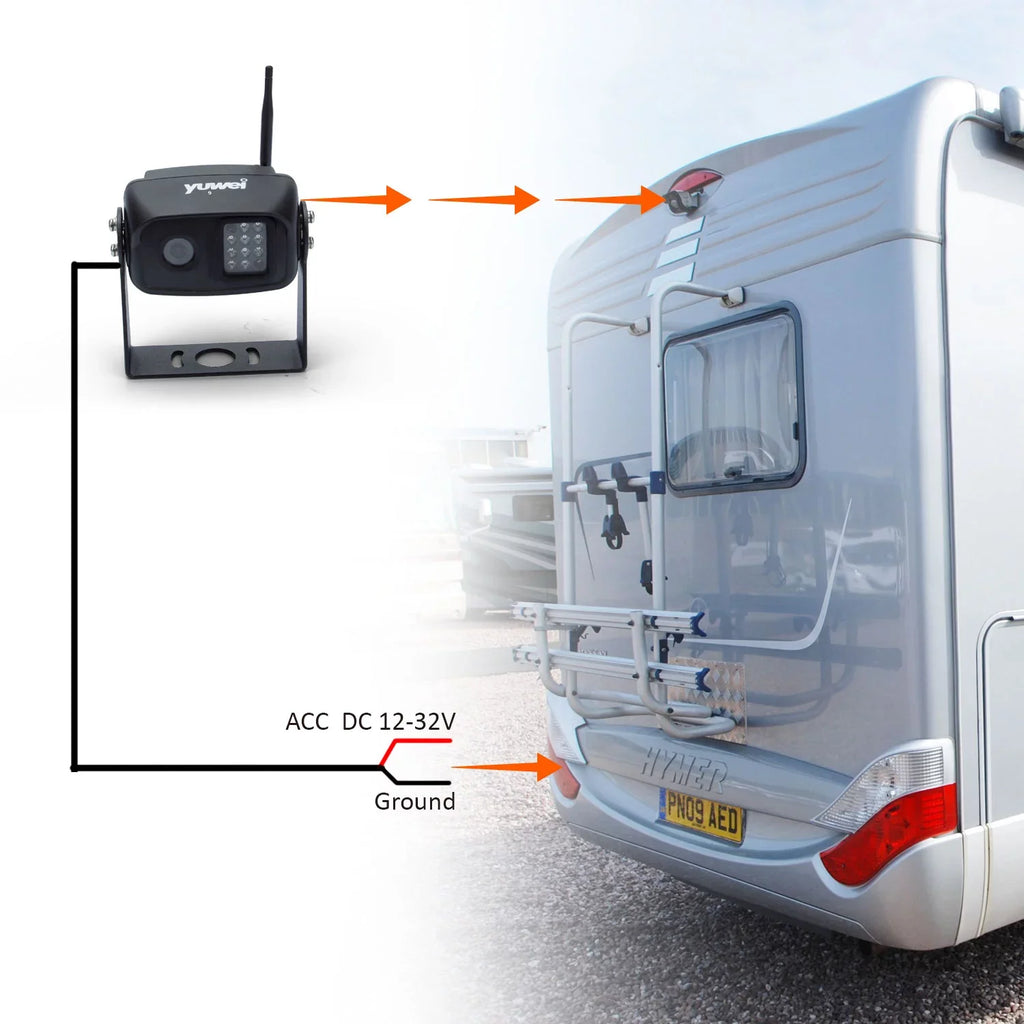 and Advanced for with Camera Color in Cars, and Trucks, YW-0629 Trailers Yuwei Nightvision Black Backup Wireless RVs,