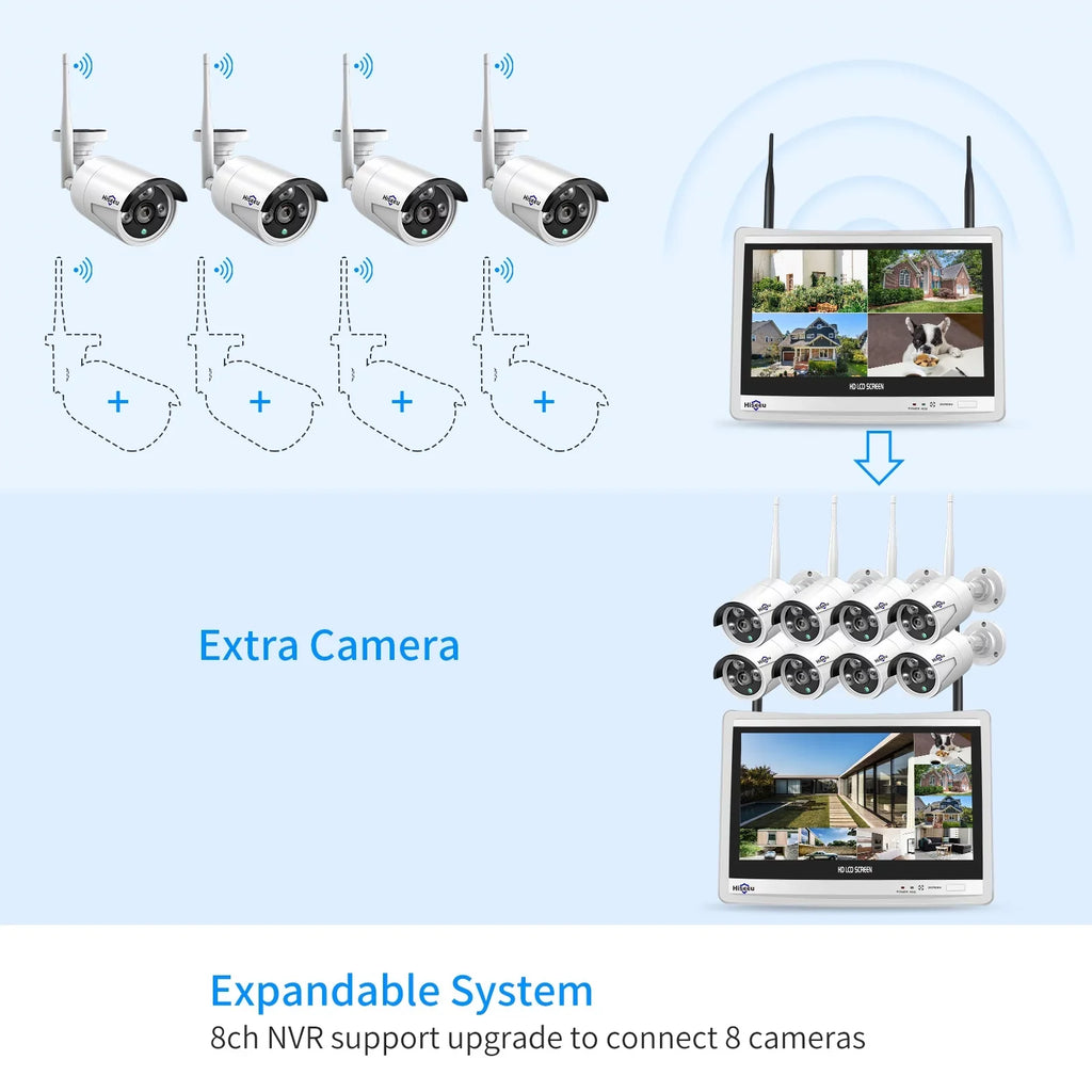 Security for 3MP System Wifi Remote Camera Camera 4Pcs Hard View, Security 12.1" (Supports Cameras Wireless Wi-Fi) Monitor, Only 2.4Ghz Hiseeu with Recording Home Security Drive, and 3TB System