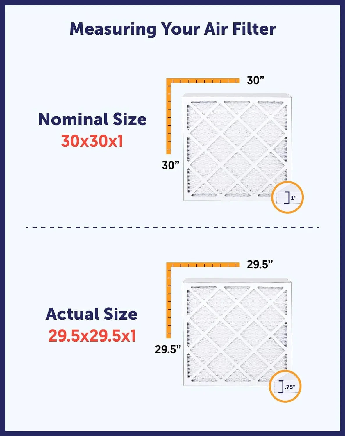 Furnace Filters Filter King MERV MADE 8 Size: 23.5x53x1 IN .75" HVAC USA Air | 53 4-PACK | Filter A/C | x 23.5 x | Pleated Actual