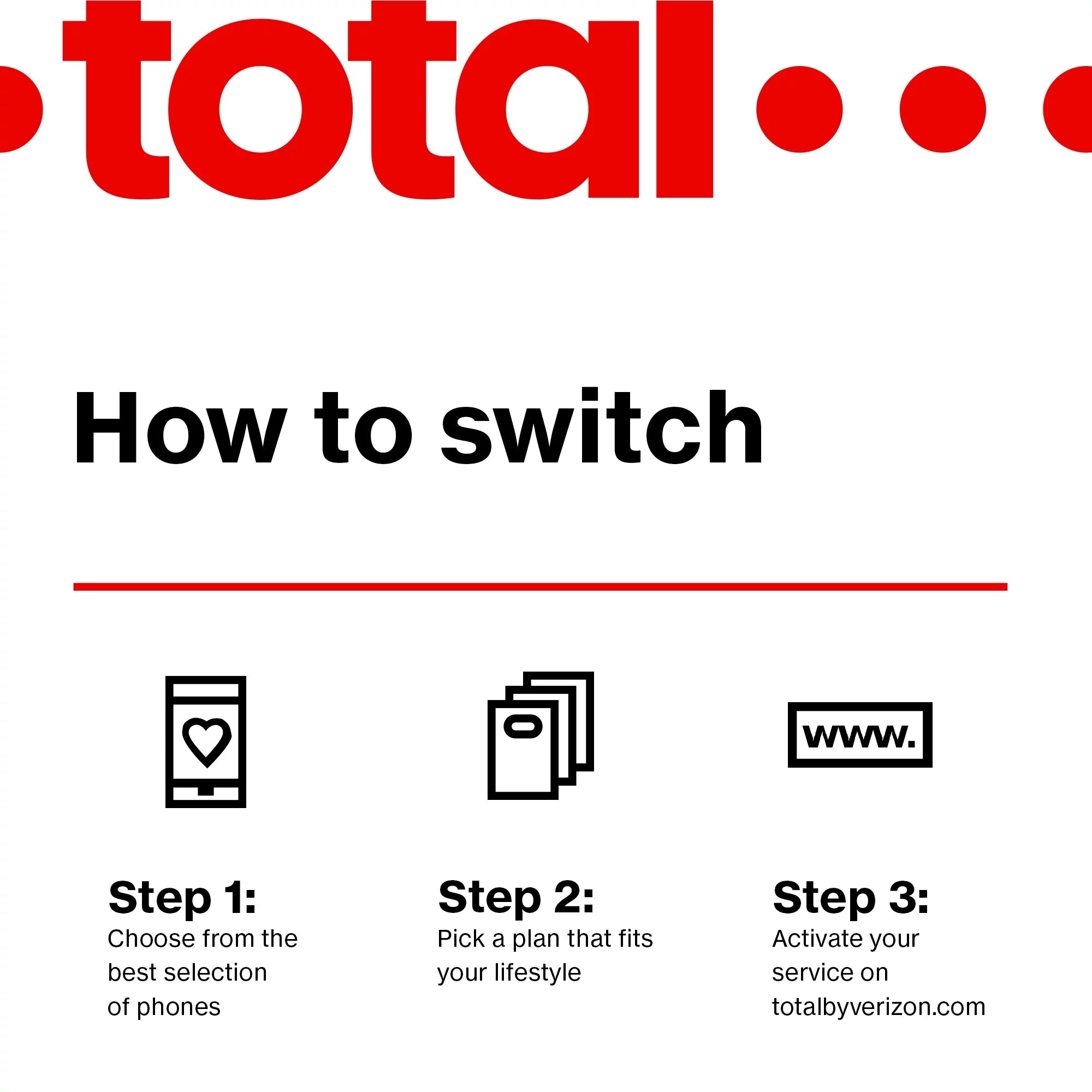 Smartphone Verizon] Verizon Prepaid By Blue- C100, [Locked Total 32GB, to Total Nokia by