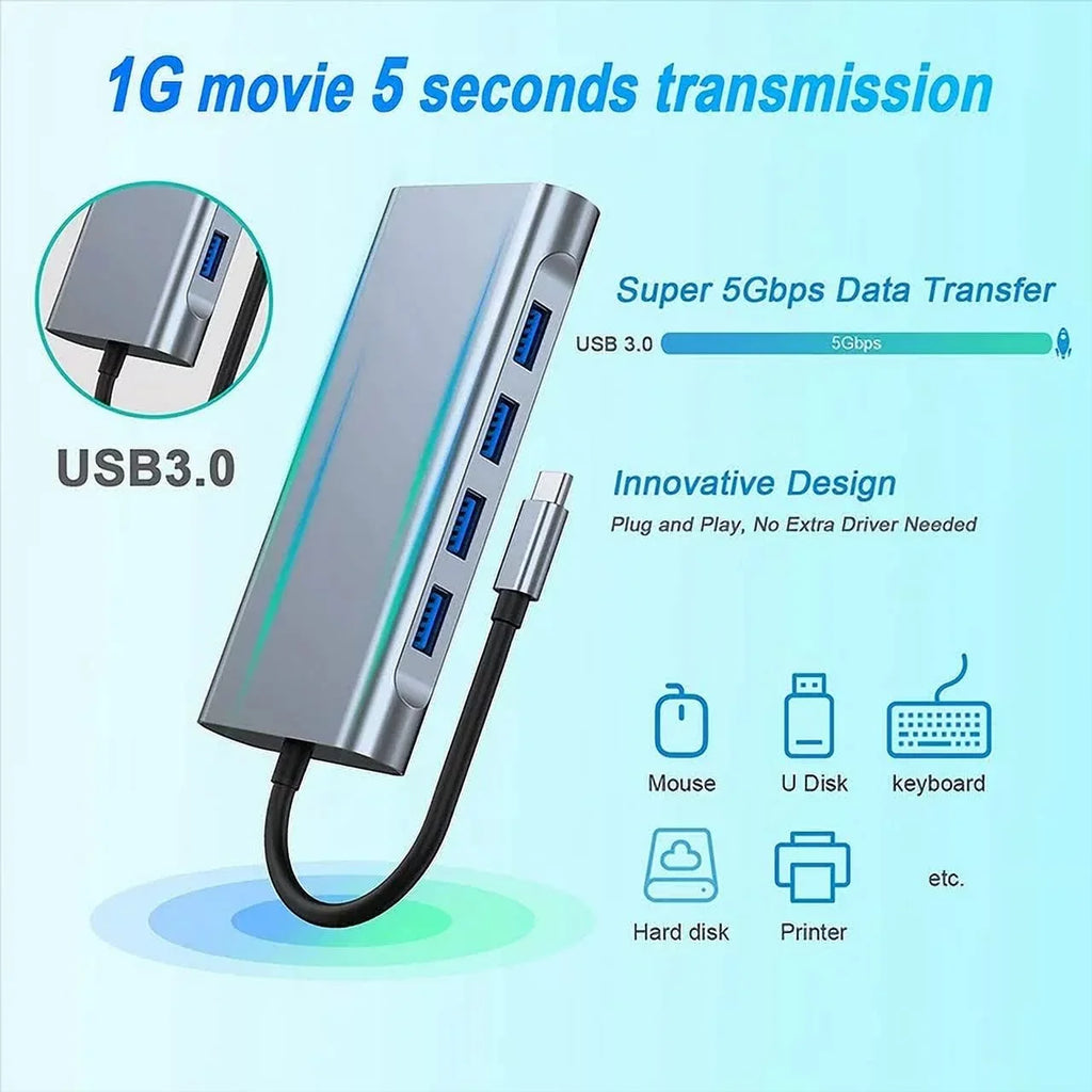 Station A*4, PD100W Pro,Air with 4K Laptop Ports USB 11-in-1 C Dell LAN,SD,MicroSD,Compatible HP Multi-Port 3.5mm with VGA,Type-C Kidsol Gigabit Lenovo Power,USB Docking HDMI, MacBook