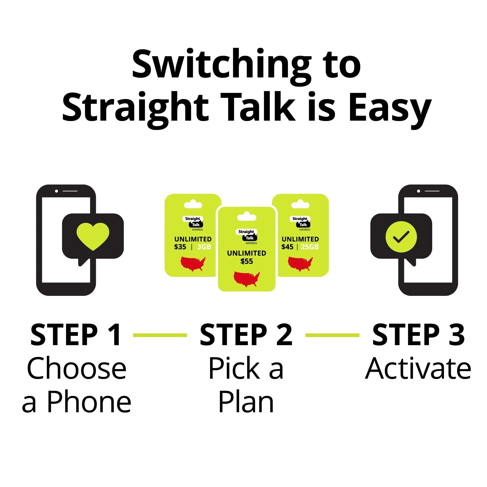 Black, to Straight Moto 128GB, Talk Motorola Prepaid Smartphone 5G [Locked (2021), G Talk] Stylus Straight