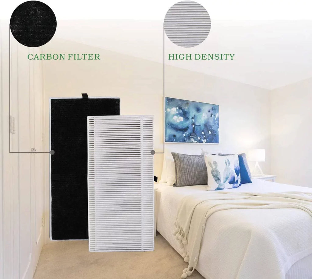 HHT290 Febreze FRF102B Purifier Filters Fits Purifier U Packs Replacement Air Series Filter & with HHT270W for Honeywell HRF201B, & Tower 4 Tabletop ,for Compatible Air Honeywell