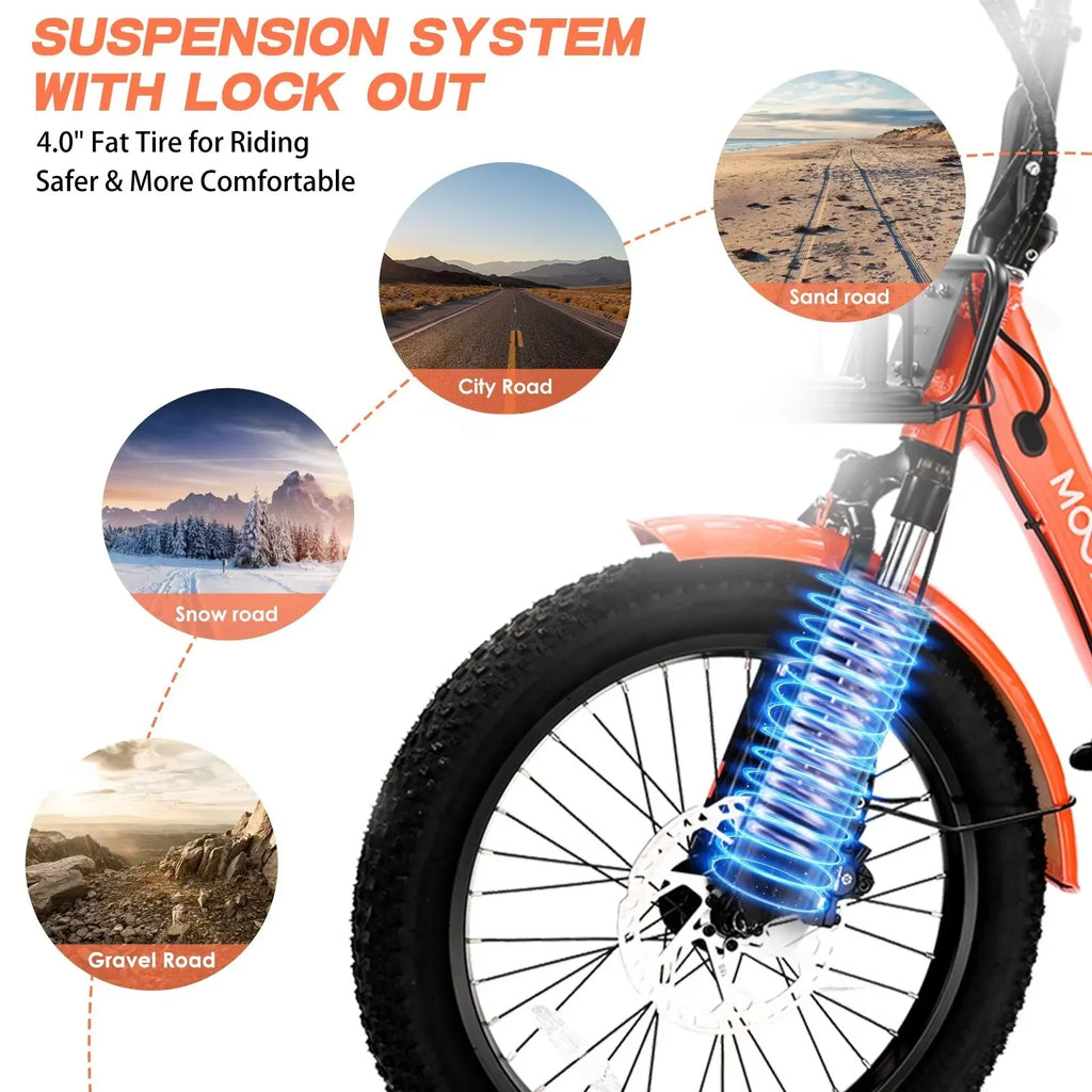 Bikes, 3 Tire MOPHOTO Women, Men Motorized Electric 48V for Folding Step-Thru Tricycle Tricycle Electric Wheel Electric Senior, 14.5Ah 1-Speed for Fat 20" Electric Adult, 16MPH Trike 500W