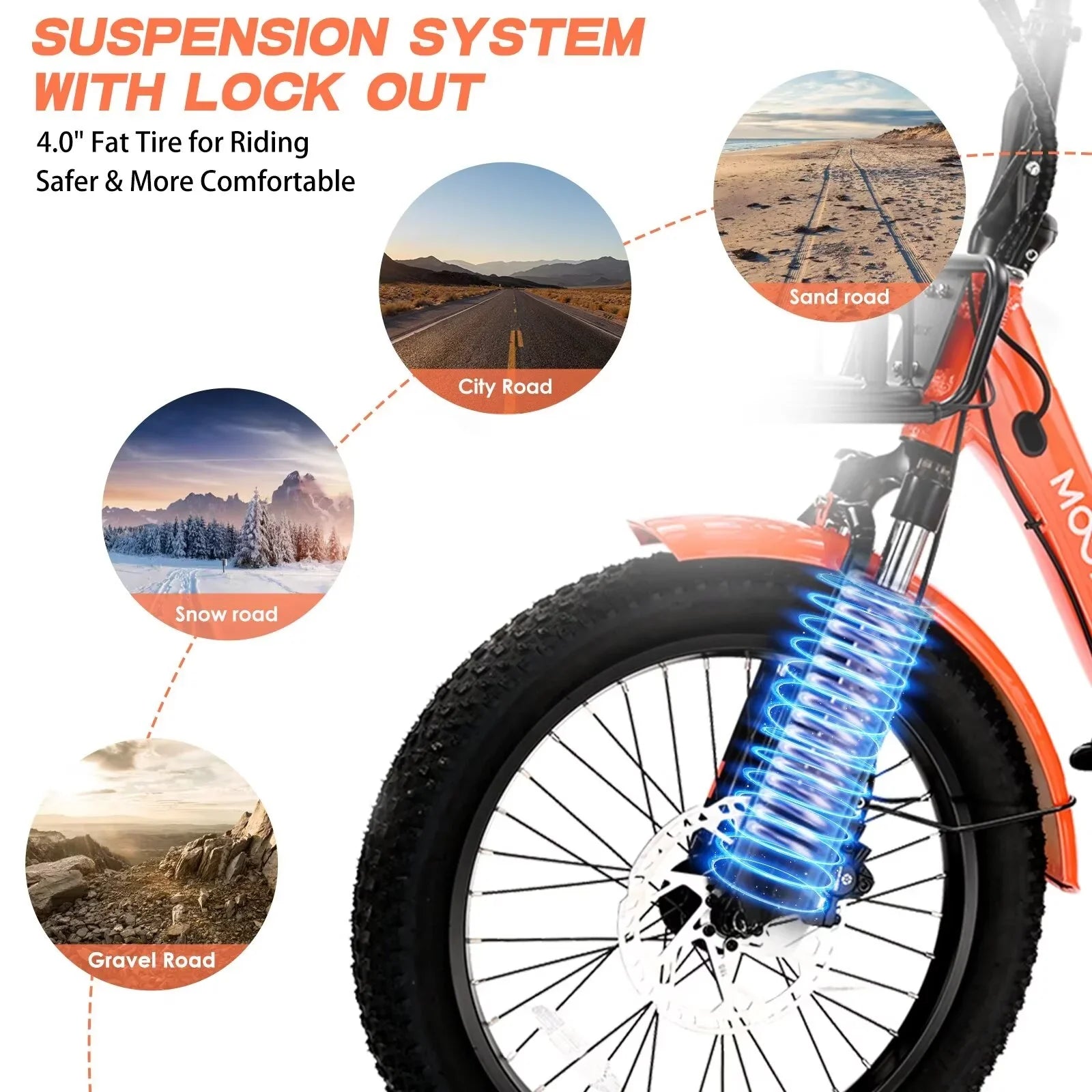 Bikes, 3 Tire MOPHOTO Women, Men Motorized Electric 48V for Folding Step-Thru Tricycle Tricycle Electric Wheel Electric Senior, 14.5Ah 1-Speed for Fat 20" Electric Adult, 16MPH Trike 500W