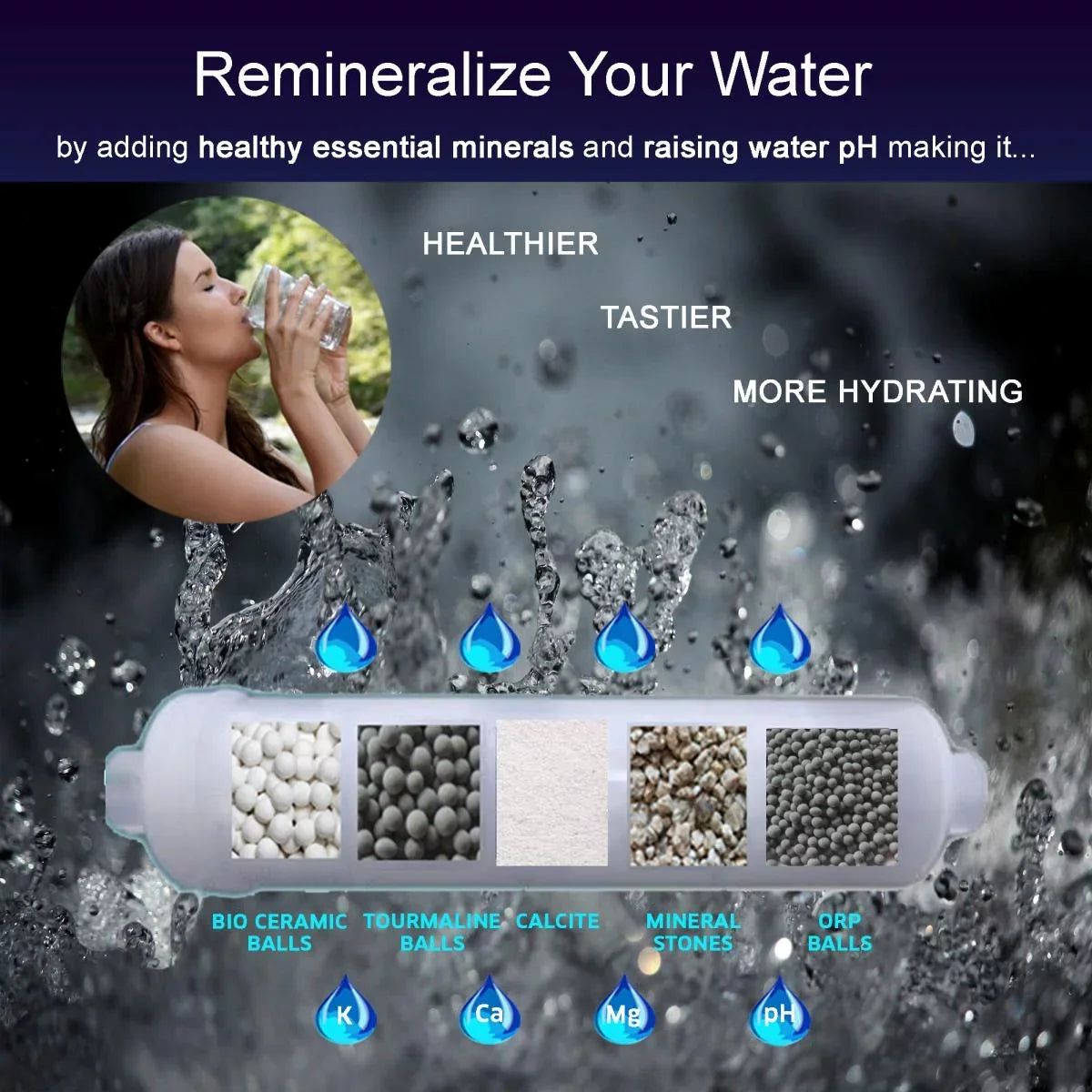 Alkaline RO Filter System Mineral for Cartridge pH+ AF-1006