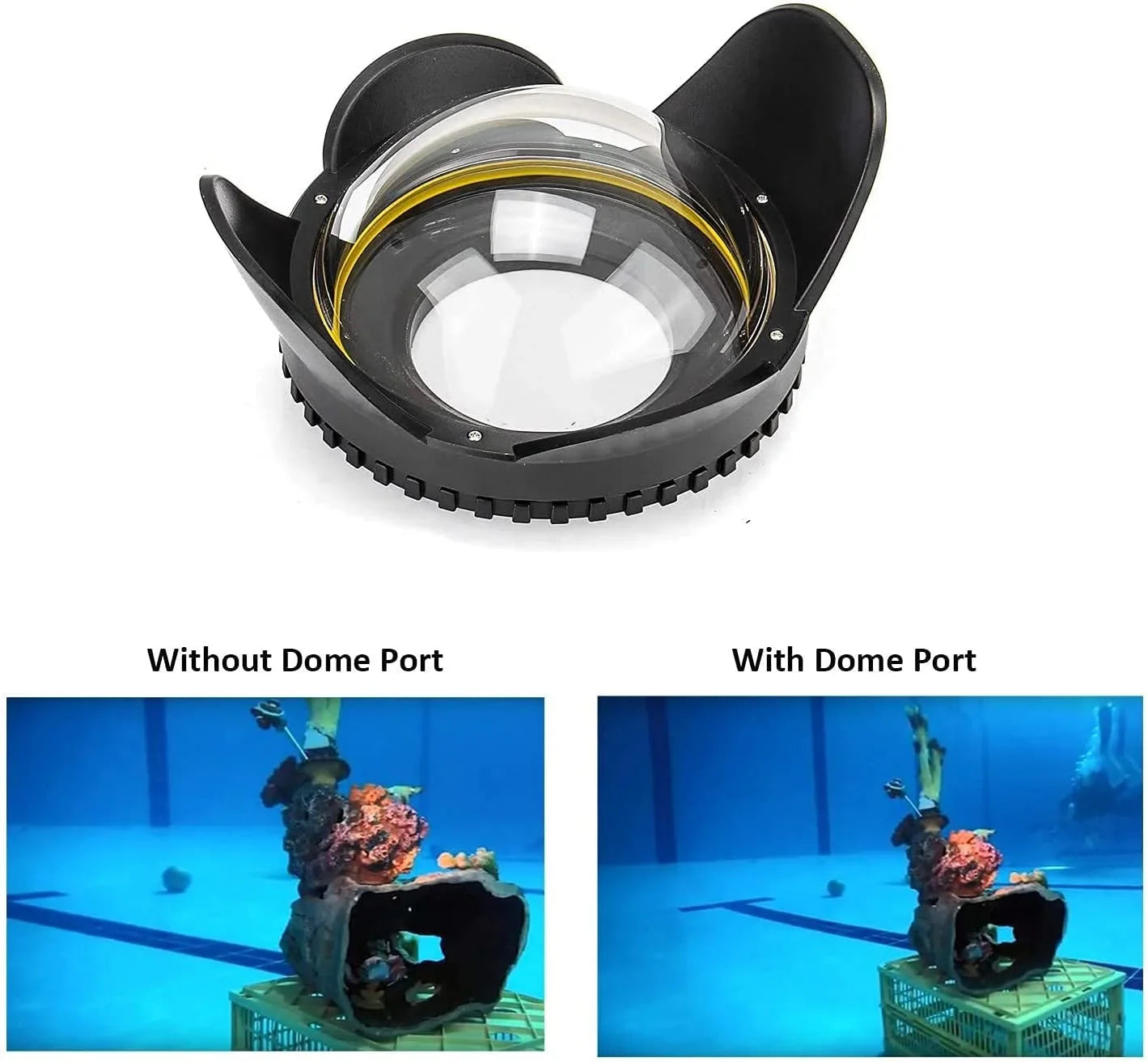 Kit, w/ I & for Dome RX100 Waterproof RX100 Sony Two case II M2 Port IV M5 Seafrogs Tray Aluminium Housing Underwater 60M Camera III M3 Hands M4 V