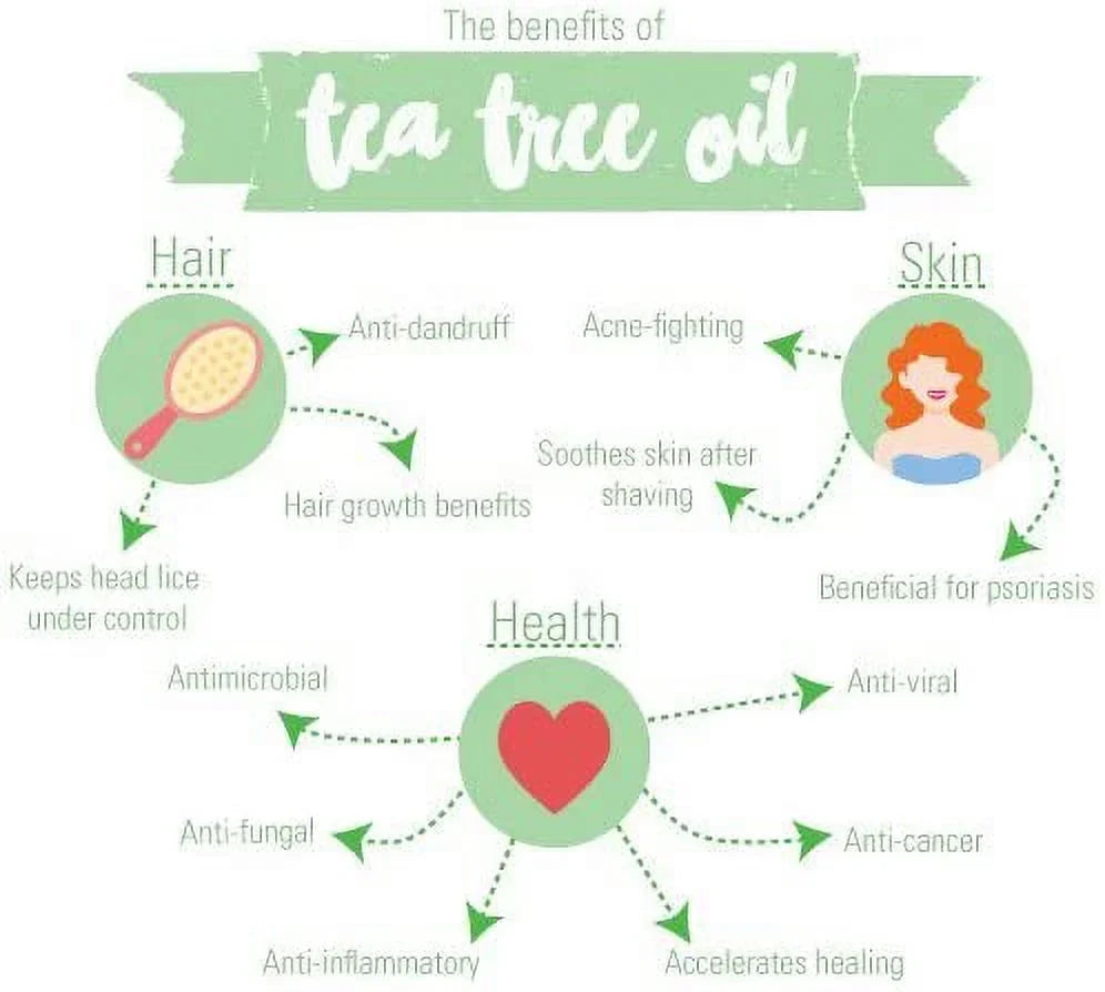 '- Acne For Tea Essential Undiluted 15 and WishCare Skin, - Natural 100% ML Oil & Tree Care Pure, Hair