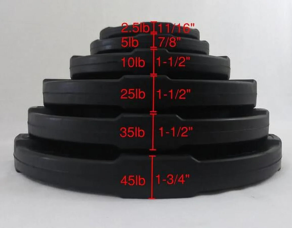 Rubber Plates Equipment Premium Grip PowerFit Star Five 2.5lb